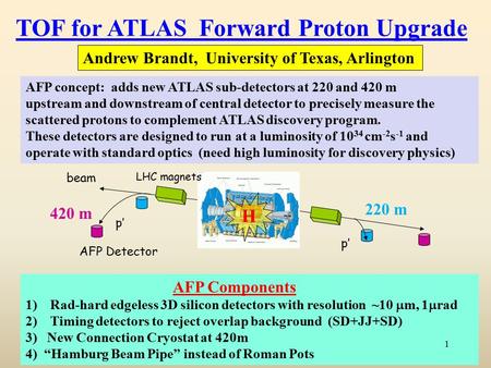 TOF for ATLAS Forward Proton Upgrade AFP concept: adds new ATLAS sub-detectors at 220 and 420 m upstream and downstream of central detector to precisely.