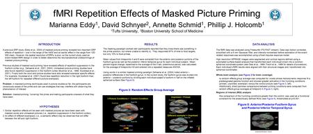 RESULTS The masking paradigm worked well (participants reported that they knew there was something in the prime position, but where unable to identify.