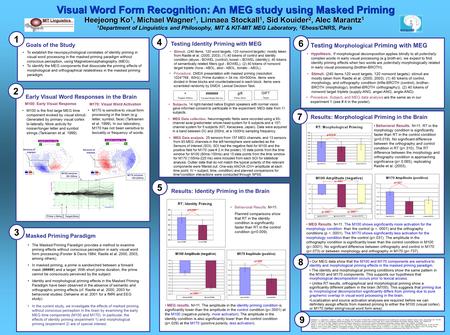 Visual Word Form Recognition: An MEG study using Masked Priming Heejeong Ko 1, Michael Wagner 1, Linnaea Stockall 1, Sid Kouider 2, Alec Marantz 1 1 Department.