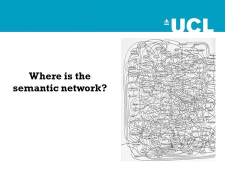 Where is the semantic network?. What is the semantic network?  Knowledge of objects, people, concepts and word meanings  Spreading-activation theory.