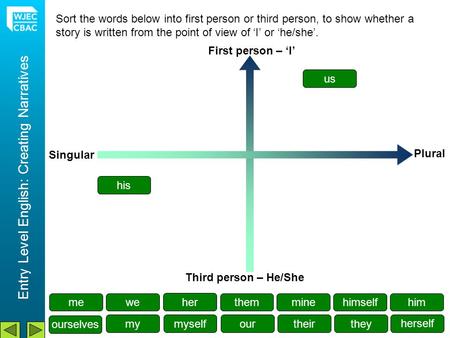 Sort the words below into first person or third person, to show whether a story is written from the point of view of ‘I’ or ‘he/she’. First person – ‘I’