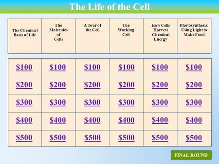 $100 $200 $300 $400 $500 $100$100$100 $200 $300 $400 $500 The Chemical Basis of Life FINAL ROUND $100 $200 $300 $400 $500 The Molecules of Cells A Tour.