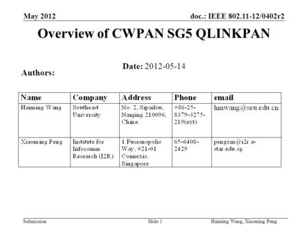 Doc.: IEEE 802.11-12/0402r2 Submission May 2012 Haiming Wang, Xiaoming PengSlide 1 Date: 2012-05-14 Authors: Overview of CWPAN SG5 QLINKPAN.