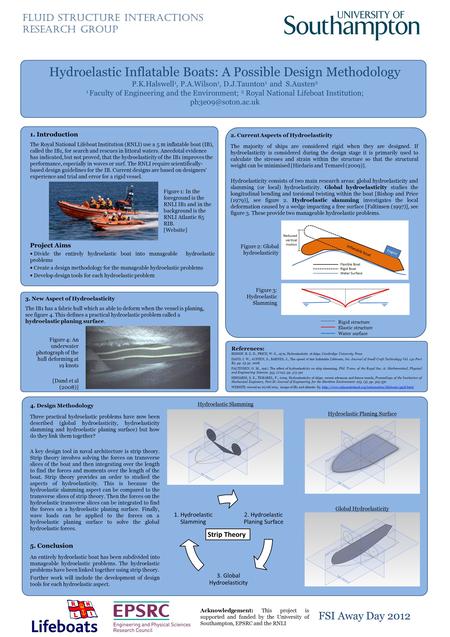 Hydroelastic Inflatable Boats: A Possible Design Methodology P.K.Halswell 1, P.A.Wilson 1, D.J.Taunton 1 and S.Austen 2 1 Faculty of Engineering and the.
