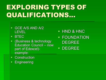 EXPLORING TYPES OF QUALIFICATIONS...  GCE A/S AND A/2 LEVEL  BTEC  (Business & technology Education Council – now part of Edexcel)- example:  Construction.