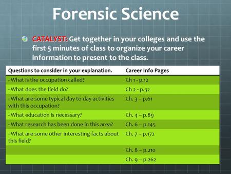Forensic Science CATALYST: Get together in your colleges and use the first 5 minutes of class to organize your career information to present to the class.