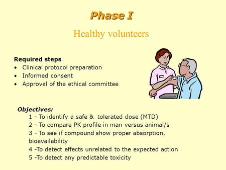 Required steps Clinical protocol preparation Informed consent Approval of the ethical committee Phase I Healthy volunteers Objectives: 1 - To identify.