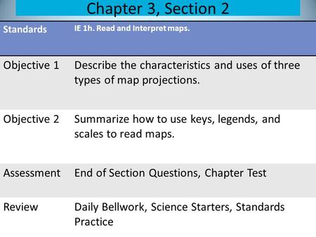 Chapter 3, Section 2 Standards IE 1h. Read and Interpret maps. Objective 1Describe the characteristics and uses of three types of map projections. Objective.