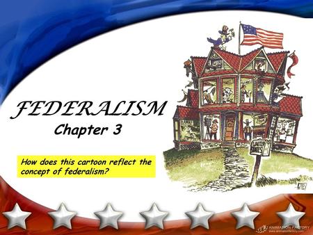 FEDERALISM Chapter 3 How does this cartoon reflect the