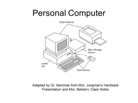 Personal Computer Adapted by Dr. Semmes from Mrs. Jungman’s Hardware Presentation and Mrs. Belisle’s Class Notes.