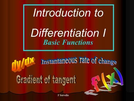 Instantaneous rate of change