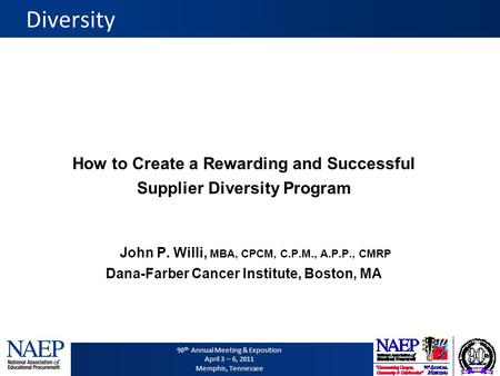90 th Annual Meeting & Exposition April 3 – 6, 2011 Memphis, Tennessee Diversity How to Create a Rewarding and Successful Supplier Diversity Program John.