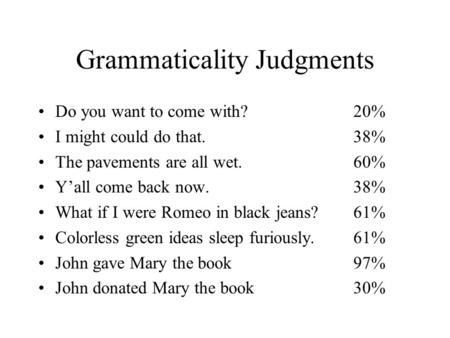 Grammaticality Judgments Do you want to come with?20% I might could do that.38% The pavements are all wet.60% Y’all come back now.38% What if I were Romeo.