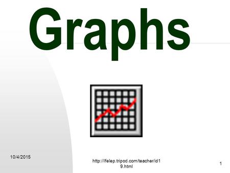 10/4/2015 1 Graphs  9.html.