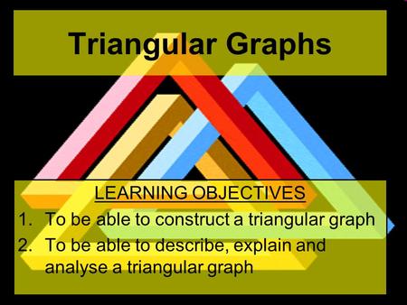 Triangular Graphs LEARNING OBJECTIVES 1.To be able to construct a triangular graph 2.To be able to describe, explain and analyse a triangular graph.