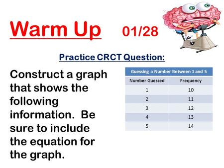 Warm Up 01/28 Practice CRCT Question: Construct a graph that shows the following information. Be sure to include the equation for the graph. Guessing a.