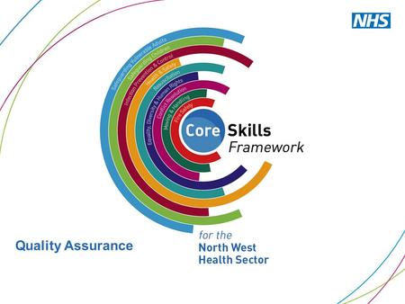 Quality Assurance. Identified Benefits that the Core Skills Programme is expected to Deliver 1.Increased efficiency in the delivery of Core Skills Training.