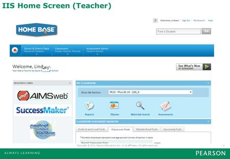IIS Home Screen (Teacher) Copyright © 2011 Pearson Education, Inc. or its affiliates. All rights reserved.1.