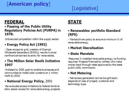 [Legislative] [American policy] Passing of the Public Utility Regulatory Policies Act (PURPA) in 1978. -Introduced competition within the supply sector.