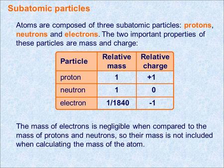 Particle electron neutron proton Relative charge Relative mass Subatomic particles Atoms are composed of three subatomic particles: protons, neutrons and.