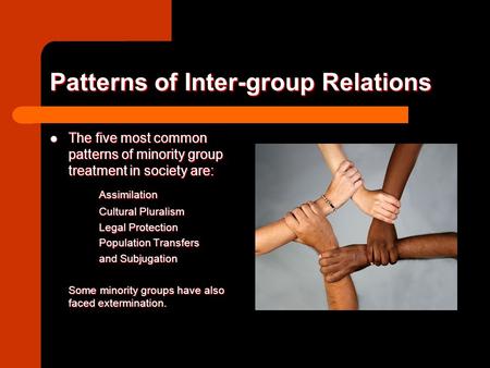 Patterns of Inter-group Relations
