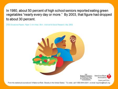 In 1980, about 50 percent of high school seniors reported eating green vegetables “nearly every day or more.” By 2003, that figure had dropped to about.