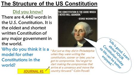 The Structure of the US Constitution Did you know? There are 4,440 words in the U.S. Constitution. It is the oldest and shortest written Constitution of.