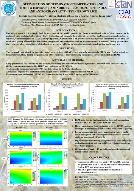 OPTIMISATION OF GERMINATION TEMPERATURE AND TIME TO IMPROVE γ-AMINOBUTYRIC ACID, POLYPHENOLS AND ANTIOXIDANT ACTIVITY IN BROWN RICE 1 Escuela Superior.