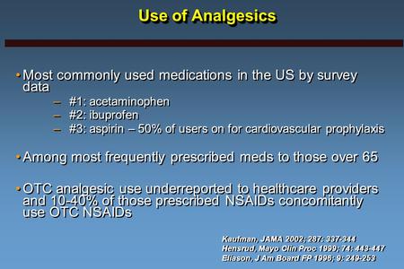 Use of Analgesics Most commonly used medications in the US by survey data –#1: acetaminophen –#2: ibuprofen –#3: aspirin – 50% of users on for cardiovascular.