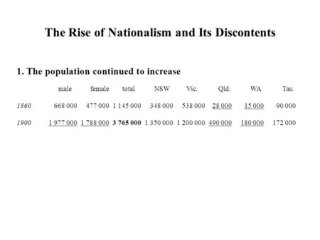 The Rise of Nationalism and Its Discontents 1. The population continued to increase malefemaletotalNSWVic.Qld.WATas. 1860 668 000 477 0001 145 000 348.