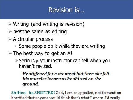 Revision is…  Writing (and writing is revision)  Not the same as editing  A circular process Some people do it while they are writing  The best way.