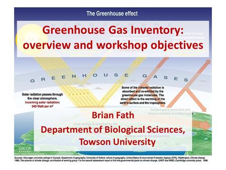 Greenhouse Gas Inventory: overview and workshop objectives Brian Fath Department of Biological Sciences, Towson University.