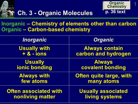 Organic Chemistry 1 Ch. 3 - Organic Molecules Inorganic – Chemistry of elements other than carbon Organic – Carbon-based chemistry Usually associated living.