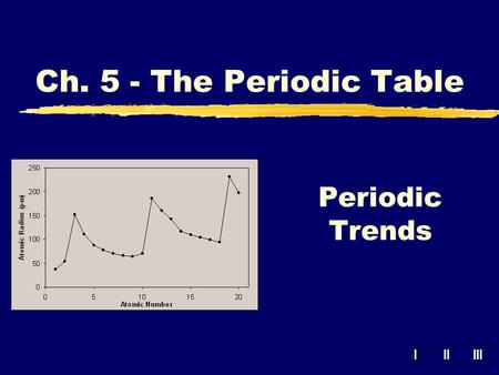 IIIIII Periodic Trends Ch. 5 - The Periodic Table.