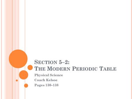 S ECTION 5–2: T HE M ODERN P ERIODIC T ABLE Physical Science Coach Kelsoe Pages 130–138.