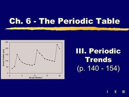 IIIIII III. Periodic Trends (p. 140 - 154) Ch. 6 - The Periodic Table.