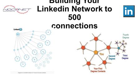 Building Your Linkedin Network to 500 connections.