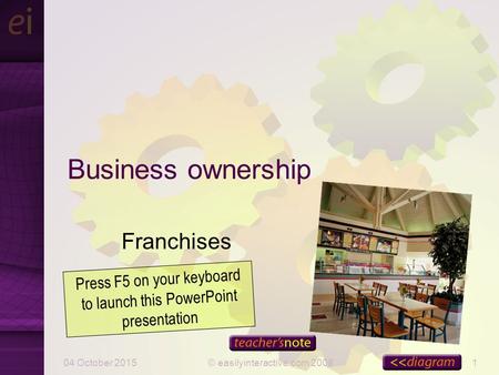 04 October 2015© easilyinteractive.com 20081 Business ownership Franchises Press F5 on your keyboard to launch this PowerPoint presentation.