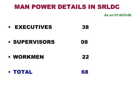 MAN POWER DETAILS IN SRLDC EXECUTIVES 38 SUPERVISORS 08 WORKMEN 22 TOTAL 68 As on 01-NOV-08.