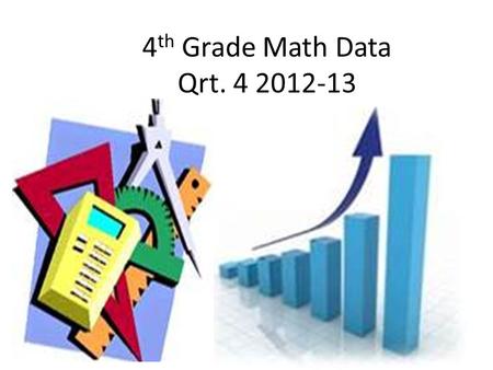 4 th Grade Math Data Qrt. 4 2012-13. 2012-13 4 th Grade level 1 st qtr.