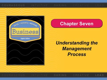 Chapter Seven Understanding the Management Process.