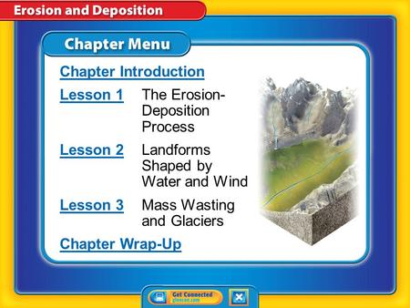 Lesson 1 The Erosion- Deposition Process
