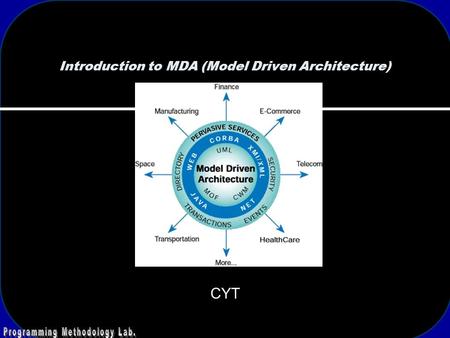 Introduction to MDA (Model Driven Architecture) CYT.