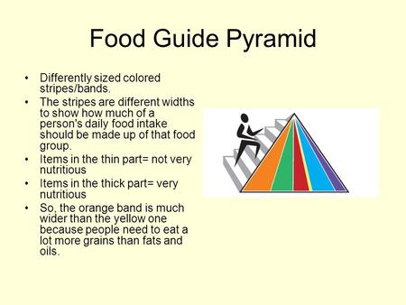 Food Guide Pyramid Differently sized colored stripes/bands. The stripes are different widths to show how much of a person's daily food intake should be.