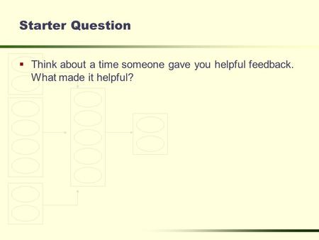 Starter Question  Think about a time someone gave you helpful feedback. What made it helpful?