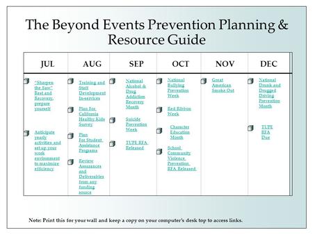 The Beyond Events Prevention Planning & Resource Guide JULAUGSEPOCTNOVDEC National Alcohol & Drug Addiction Recovery Month Training and Staff Development.