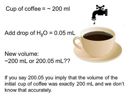 Cup of coffee = ~ 200 ml Add drop of H 2 O = 0.05 mL New volume: ~200 mL or 200.05 mL?? If you say 200.05 you imply that the volume of the initial cup.