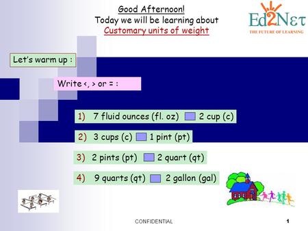 CONFIDENTIAL 1 Good Afternoon! Today we will be learning about Customary units of weight Let’s warm up : Write or = : 1)7 fluid ounces (fl. oz) 2 cup (c)
