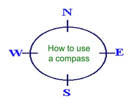 How to use a compass. The first thing you need to learn, are the directions. North, South, East and West. Look at the figure and learn how they are. North.