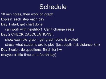 Schedule 10 min notes, then work on graph Explain each step each day Day 1 start, get chart done can work with neighbor! Can’t change seats Day 2 CHECK.